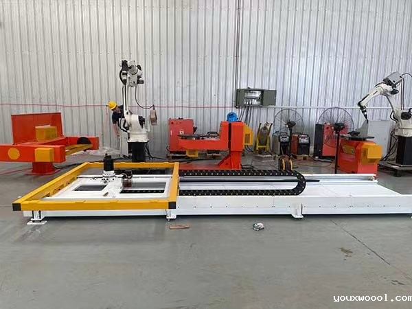 焊接机器人厂家：焊接机器人分类有哪些？